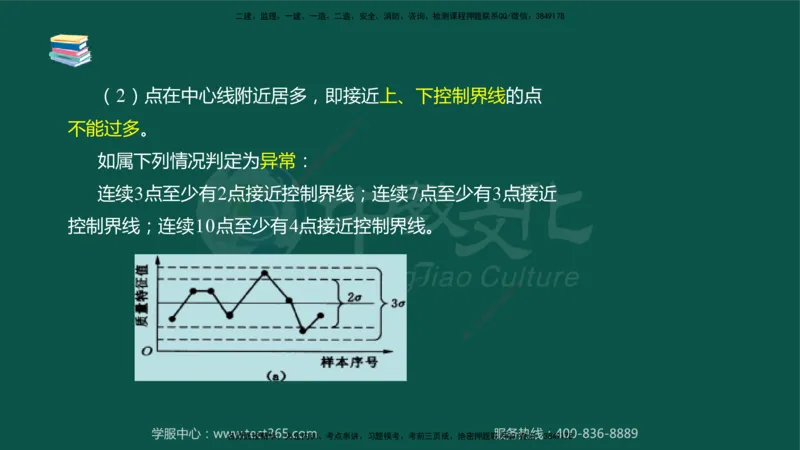 02.2025-监理-目标控制（水利）-考前私教-授课版讲义_监理工程师_2025监理工程师_2025年监理工程师SVIP_2025年监理水利控制SVIP_04-冲刺串讲✿考点强化✿小灶集训_课程讲义