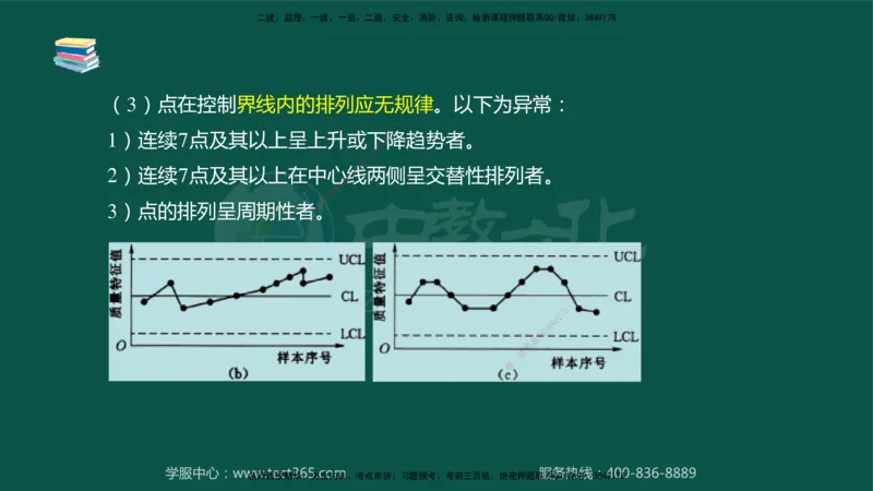 02.2025-监理-目标控制（水利）-考前私教-授课版讲义_监理工程师_2025监理工程师_2025年监理工程师SVIP_2025年监理水利控制SVIP_04-冲刺串讲✿考点强化✿小灶集训_课程讲义