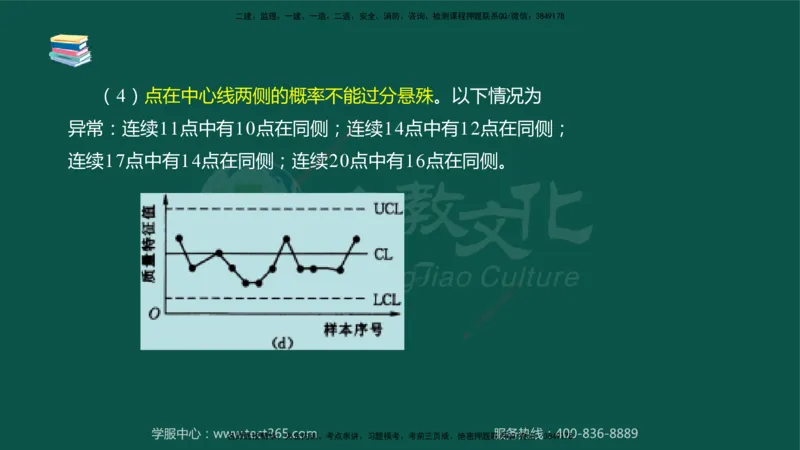 02.2025-监理-目标控制（水利）-考前私教-授课版讲义_监理工程师_2025监理工程师_2025年监理工程师SVIP_2025年监理水利控制SVIP_04-冲刺串讲✿考点强化✿小灶集训_课程讲义