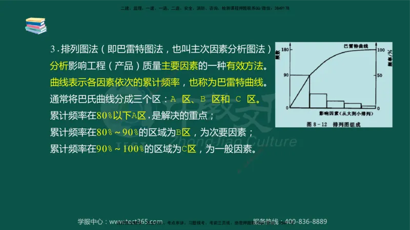 02.2025-监理-目标控制（水利）-考前私教-授课版讲义_监理工程师_2025监理工程师_2025年监理工程师SVIP_2025年监理水利控制SVIP_04-冲刺串讲✿考点强化✿小灶集训_课程讲义