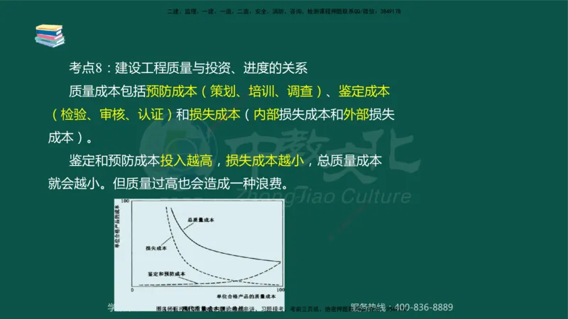 02.2025-监理-目标控制（水利）-考前私教-授课版讲义_监理工程师_2025监理工程师_2025年监理工程师SVIP_2025年监理水利控制SVIP_04-冲刺串讲✿考点强化✿小灶集训_课程讲义