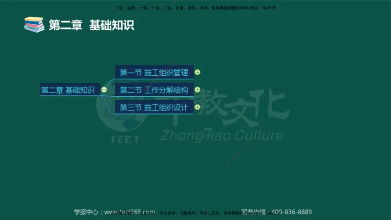 02.2025-监理-目标控制（水利）-考前私教-授课版讲义_监理工程师_2025监理工程师_2025年监理工程师SVIP_2025年监理水利控制SVIP_04-冲刺串讲✿考点强化✿小灶集训_课程讲义