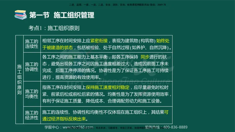 02.2025-监理-目标控制（水利）-考前私教-授课版讲义_监理工程师_2025监理工程师_2025年监理工程师SVIP_2025年监理水利控制SVIP_04-冲刺串讲✿考点强化✿小灶集训_课程讲义