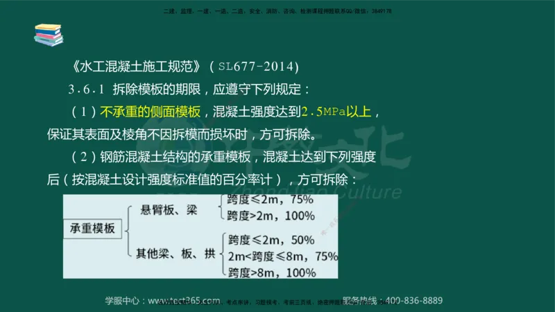 02.2025-监理-目标控制（水利）-考前私教-授课版讲义_监理工程师_2025监理工程师_2025年监理工程师SVIP_2025年监理水利控制SVIP_04-冲刺串讲✿考点强化✿小灶集训_课程讲义