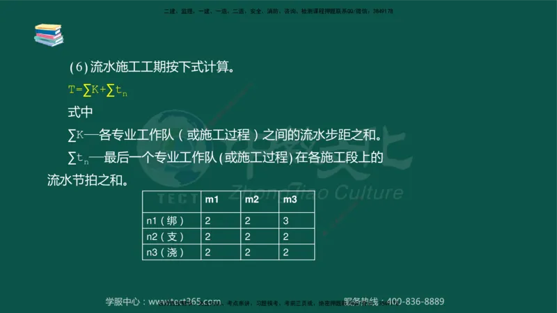 02.2025-监理-目标控制（水利）-考前私教-授课版讲义_监理工程师_2025监理工程师_2025年监理工程师SVIP_2025年监理水利控制SVIP_04-冲刺串讲✿考点强化✿小灶集训_课程讲义