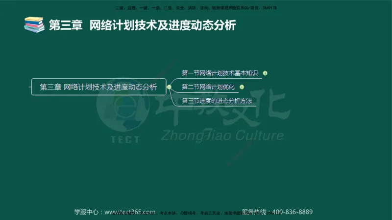 02.2025-监理-目标控制（水利）-考前私教-授课版讲义_监理工程师_2025监理工程师_2025年监理工程师SVIP_2025年监理水利控制SVIP_04-冲刺串讲✿考点强化✿小灶集训_课程讲义