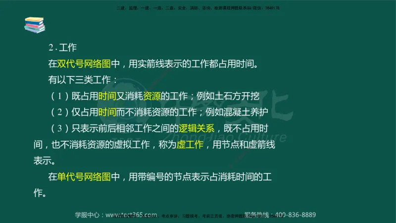 02.2025-监理-目标控制（水利）-考前私教-授课版讲义_监理工程师_2025监理工程师_2025年监理工程师SVIP_2025年监理水利控制SVIP_04-冲刺串讲✿考点强化✿小灶集训_课程讲义