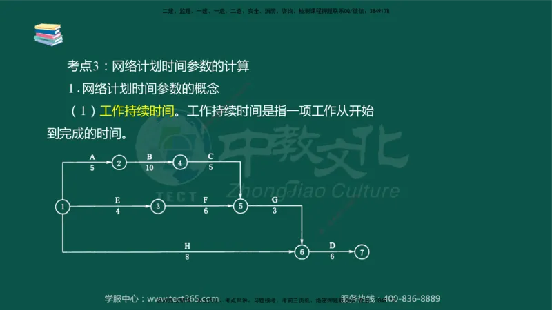 02.2025-监理-目标控制（水利）-考前私教-授课版讲义_监理工程师_2025监理工程师_2025年监理工程师SVIP_2025年监理水利控制SVIP_04-冲刺串讲✿考点强化✿小灶集训_课程讲义