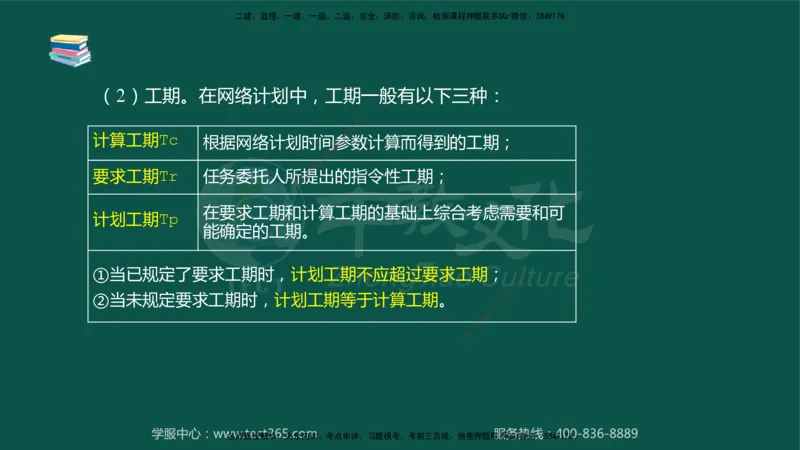 02.2025-监理-目标控制（水利）-考前私教-授课版讲义_监理工程师_2025监理工程师_2025年监理工程师SVIP_2025年监理水利控制SVIP_04-冲刺串讲✿考点强化✿小灶集训_课程讲义