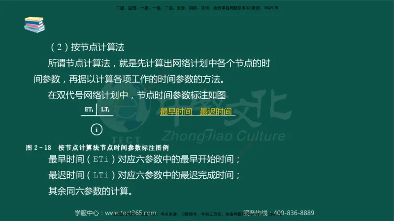 02.2025-监理-目标控制（水利）-考前私教-授课版讲义_监理工程师_2025监理工程师_2025年监理工程师SVIP_2025年监理水利控制SVIP_04-冲刺串讲✿考点强化✿小灶集训_课程讲义