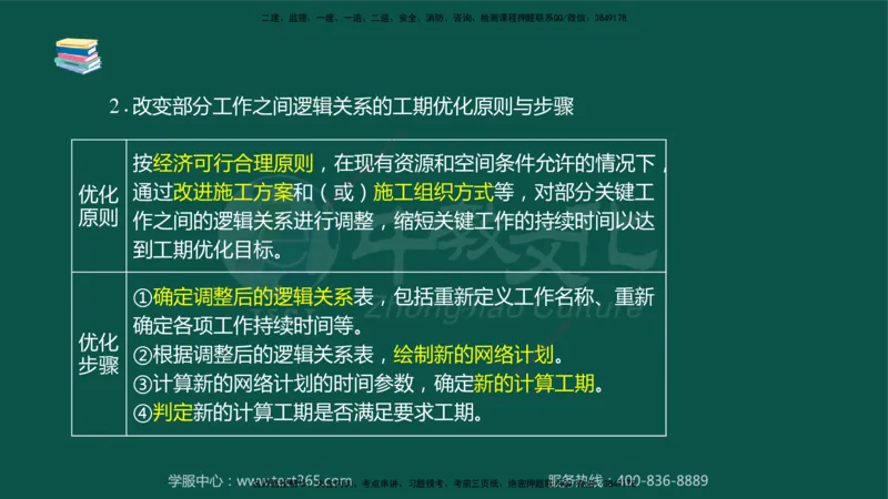 02.2025-监理-目标控制（水利）-考前私教-授课版讲义_监理工程师_2025监理工程师_2025年监理工程师SVIP_2025年监理水利控制SVIP_04-冲刺串讲✿考点强化✿小灶集训_课程讲义