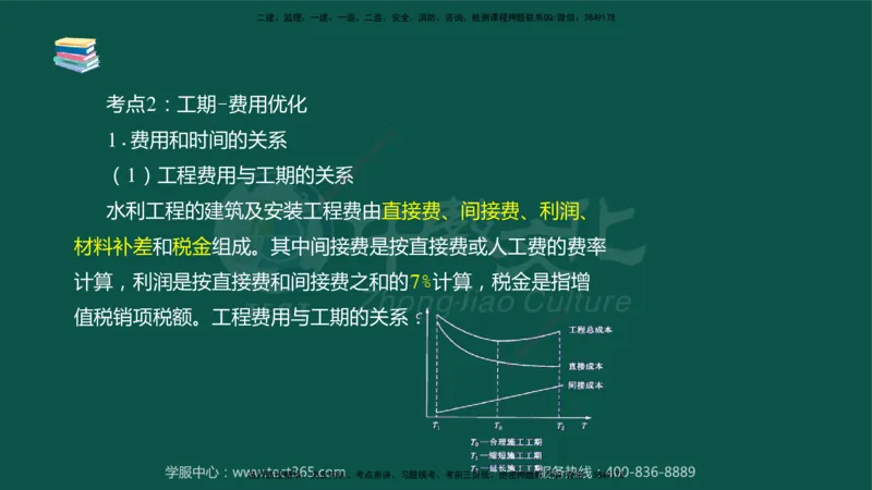 02.2025-监理-目标控制（水利）-考前私教-授课版讲义_监理工程师_2025监理工程师_2025年监理工程师SVIP_2025年监理水利控制SVIP_04-冲刺串讲✿考点强化✿小灶集训_课程讲义