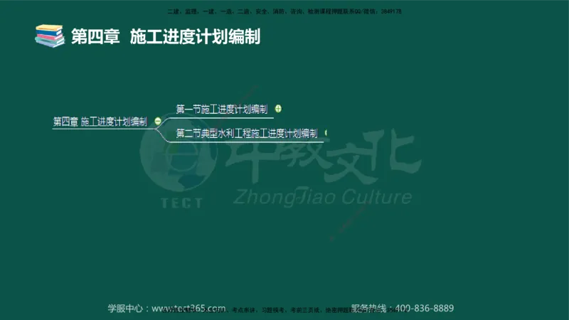 02.2025-监理-目标控制（水利）-考前私教-授课版讲义_监理工程师_2025监理工程师_2025年监理工程师SVIP_2025年监理水利控制SVIP_04-冲刺串讲✿考点强化✿小灶集训_课程讲义