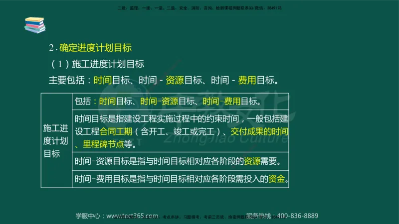 02.2025-监理-目标控制（水利）-考前私教-授课版讲义_监理工程师_2025监理工程师_2025年监理工程师SVIP_2025年监理水利控制SVIP_04-冲刺串讲✿考点强化✿小灶集训_课程讲义