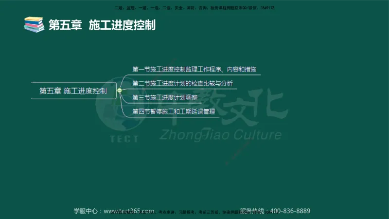 02.2025-监理-目标控制（水利）-考前私教-授课版讲义_监理工程师_2025监理工程师_2025年监理工程师SVIP_2025年监理水利控制SVIP_04-冲刺串讲✿考点强化✿小灶集训_课程讲义