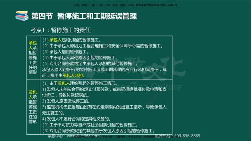 02.2025-监理-目标控制（水利）-考前私教-授课版讲义_监理工程师_2025监理工程师_2025年监理工程师SVIP_2025年监理水利控制SVIP_04-冲刺串讲✿考点强化✿小灶集训_课程讲义