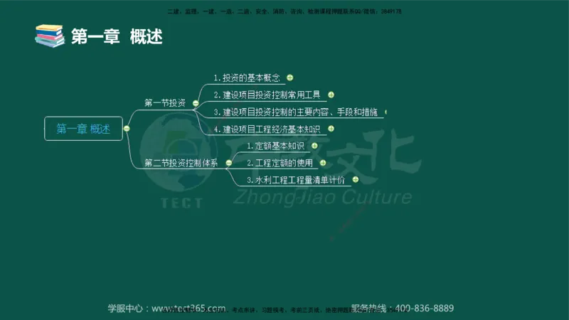 02.2025-监理-目标控制（水利）-考前私教-授课版讲义_监理工程师_2025监理工程师_2025年监理工程师SVIP_2025年监理水利控制SVIP_04-冲刺串讲✿考点强化✿小灶集训_课程讲义