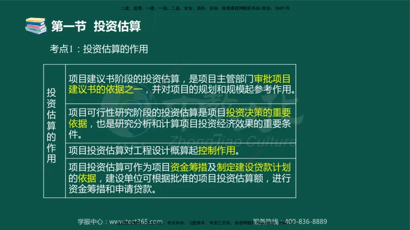02.2025-监理-目标控制（水利）-考前私教-授课版讲义_监理工程师_2025监理工程师_2025年监理工程师SVIP_2025年监理水利控制SVIP_04-冲刺串讲✿考点强化✿小灶集训_课程讲义