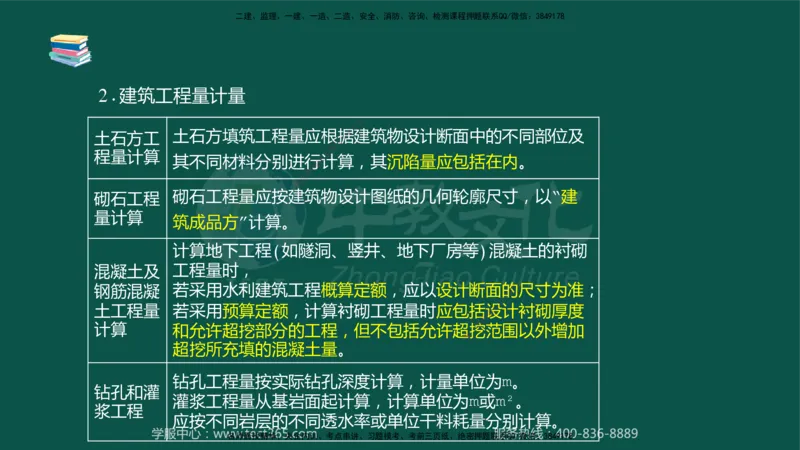 02.2025-监理-目标控制（水利）-考前私教-授课版讲义_监理工程师_2025监理工程师_2025年监理工程师SVIP_2025年监理水利控制SVIP_04-冲刺串讲✿考点强化✿小灶集训_课程讲义