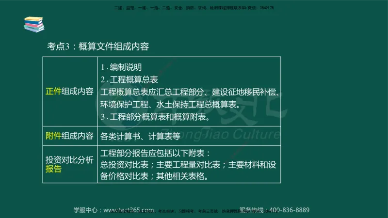 02.2025-监理-目标控制（水利）-考前私教-授课版讲义_监理工程师_2025监理工程师_2025年监理工程师SVIP_2025年监理水利控制SVIP_04-冲刺串讲✿考点强化✿小灶集训_课程讲义
