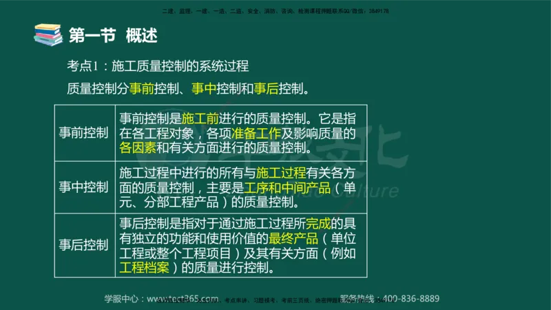 02.2025-监理-目标控制（水利）-考前私教-授课版讲义_监理工程师_2025监理工程师_2025年监理工程师SVIP_2025年监理水利控制SVIP_04-冲刺串讲✿考点强化✿小灶集训_课程讲义