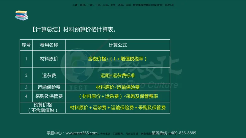 02.2025-监理-目标控制（水利）-考前私教-授课版讲义_监理工程师_2025监理工程师_2025年监理工程师SVIP_2025年监理水利控制SVIP_04-冲刺串讲✿考点强化✿小灶集训_课程讲义