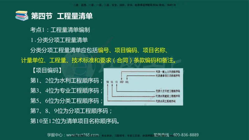 02.2025-监理-目标控制（水利）-考前私教-授课版讲义_监理工程师_2025监理工程师_2025年监理工程师SVIP_2025年监理水利控制SVIP_04-冲刺串讲✿考点强化✿小灶集训_课程讲义