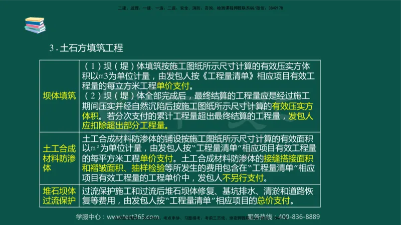 02.2025-监理-目标控制（水利）-考前私教-授课版讲义_监理工程师_2025监理工程师_2025年监理工程师SVIP_2025年监理水利控制SVIP_04-冲刺串讲✿考点强化✿小灶集训_课程讲义