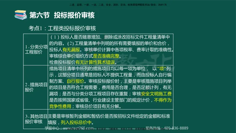 02.2025-监理-目标控制（水利）-考前私教-授课版讲义_监理工程师_2025监理工程师_2025年监理工程师SVIP_2025年监理水利控制SVIP_04-冲刺串讲✿考点强化✿小灶集训_课程讲义