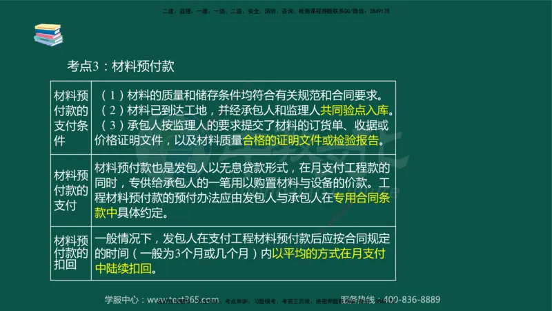 02.2025-监理-目标控制（水利）-考前私教-授课版讲义_监理工程师_2025监理工程师_2025年监理工程师SVIP_2025年监理水利控制SVIP_04-冲刺串讲✿考点强化✿小灶集训_课程讲义