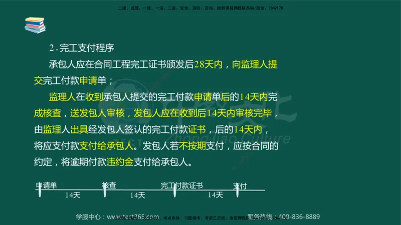 02.2025-监理-目标控制（水利）-考前私教-授课版讲义_监理工程师_2025监理工程师_2025年监理工程师SVIP_2025年监理水利控制SVIP_04-冲刺串讲✿考点强化✿小灶集训_课程讲义