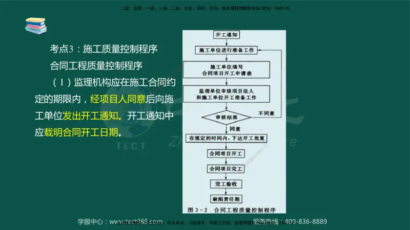 02.2025-监理-目标控制（水利）-考前私教-授课版讲义_监理工程师_2025监理工程师_2025年监理工程师SVIP_2025年监理水利控制SVIP_04-冲刺串讲✿考点强化✿小灶集训_课程讲义