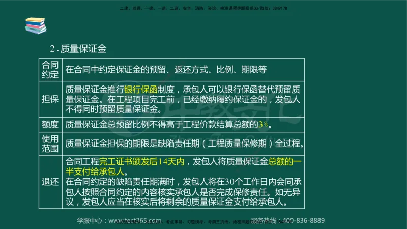 02.2025-监理-目标控制（水利）-考前私教-授课版讲义_监理工程师_2025监理工程师_2025年监理工程师SVIP_2025年监理水利控制SVIP_04-冲刺串讲✿考点强化✿小灶集训_课程讲义