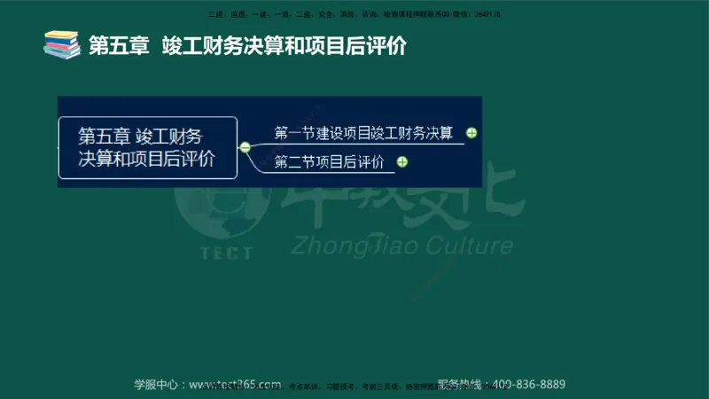 02.2025-监理-目标控制（水利）-考前私教-授课版讲义_监理工程师_2025监理工程师_2025年监理工程师SVIP_2025年监理水利控制SVIP_04-冲刺串讲✿考点强化✿小灶集训_课程讲义