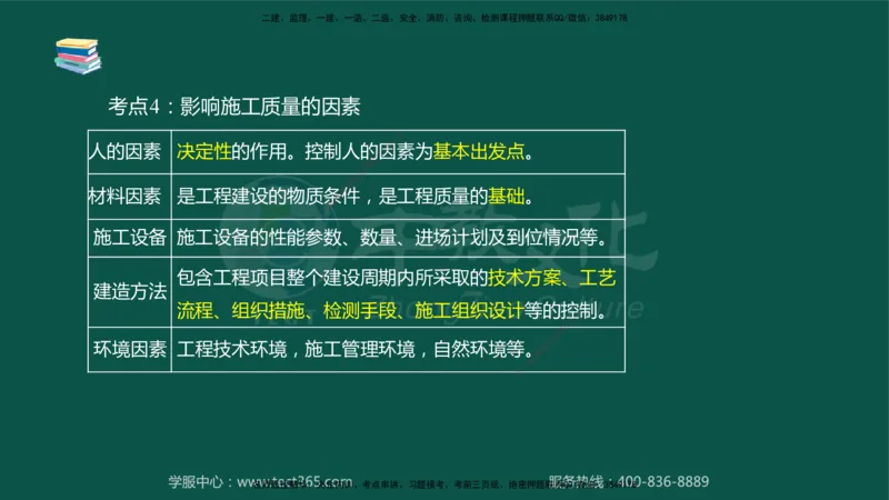 02.2025-监理-目标控制（水利）-考前私教-授课版讲义_监理工程师_2025监理工程师_2025年监理工程师SVIP_2025年监理水利控制SVIP_04-冲刺串讲✿考点强化✿小灶集训_课程讲义