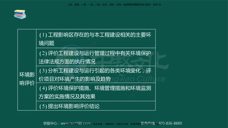 02.2025-监理-目标控制（水利）-考前私教-授课版讲义_监理工程师_2025监理工程师_2025年监理工程师SVIP_2025年监理水利控制SVIP_04-冲刺串讲✿考点强化✿小灶集训_课程讲义
