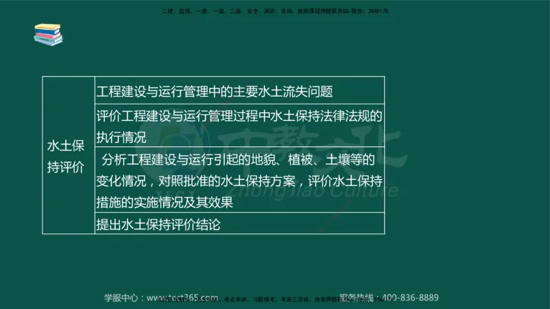 02.2025-监理-目标控制（水利）-考前私教-授课版讲义_监理工程师_2025监理工程师_2025年监理工程师SVIP_2025年监理水利控制SVIP_04-冲刺串讲✿考点强化✿小灶集训_课程讲义