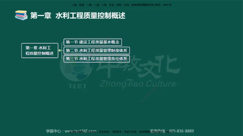 02.2025-监理-目标控制（水利）-考前私教-授课版讲义_监理工程师_2025监理工程师_2025年监理工程师SVIP_2025年监理水利控制SVIP_04-冲刺串讲✿考点强化✿小灶集训_课程讲义