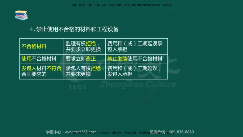 02.2025-监理-目标控制（水利）-考前私教-授课版讲义_监理工程师_2025监理工程师_2025年监理工程师SVIP_2025年监理水利控制SVIP_04-冲刺串讲✿考点强化✿小灶集训_课程讲义