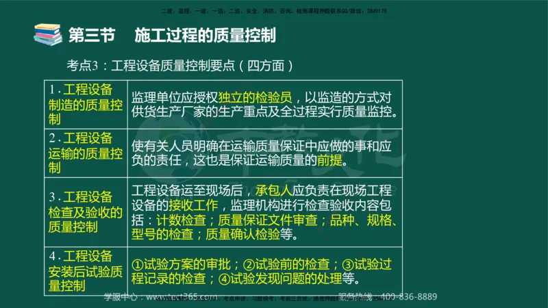 02.2025-监理-目标控制（水利）-考前私教-授课版讲义_监理工程师_2025监理工程师_2025年监理工程师SVIP_2025年监理水利控制SVIP_04-冲刺串讲✿考点强化✿小灶集训_课程讲义
