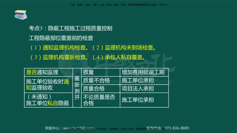02.2025-监理-目标控制（水利）-考前私教-授课版讲义_监理工程师_2025监理工程师_2025年监理工程师SVIP_2025年监理水利控制SVIP_04-冲刺串讲✿考点强化✿小灶集训_课程讲义