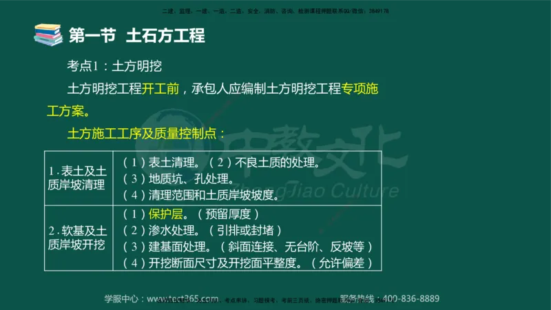 02.2025-监理-目标控制（水利）-考前私教-授课版讲义_监理工程师_2025监理工程师_2025年监理工程师SVIP_2025年监理水利控制SVIP_04-冲刺串讲✿考点强化✿小灶集训_课程讲义