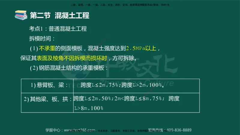 02.2025-监理-目标控制（水利）-考前私教-授课版讲义_监理工程师_2025监理工程师_2025年监理工程师SVIP_2025年监理水利控制SVIP_04-冲刺串讲✿考点强化✿小灶集训_课程讲义