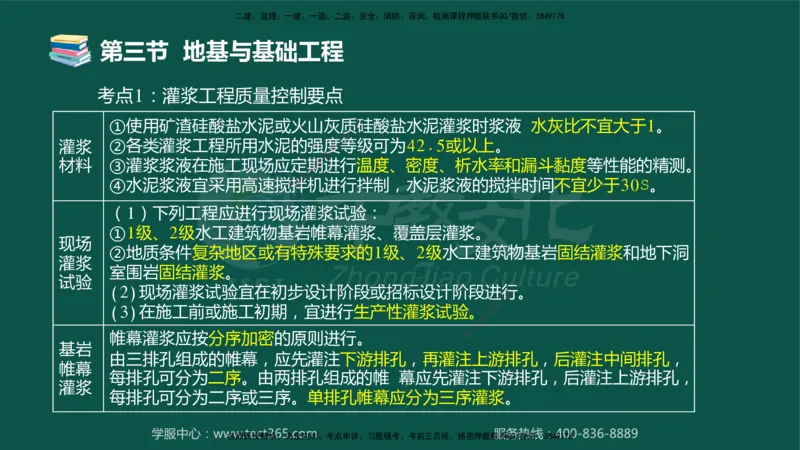 02.2025-监理-目标控制（水利）-考前私教-授课版讲义_监理工程师_2025监理工程师_2025年监理工程师SVIP_2025年监理水利控制SVIP_04-冲刺串讲✿考点强化✿小灶集训_课程讲义