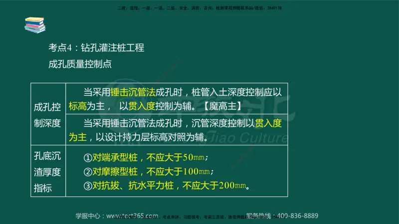 02.2025-监理-目标控制（水利）-考前私教-授课版讲义_监理工程师_2025监理工程师_2025年监理工程师SVIP_2025年监理水利控制SVIP_04-冲刺串讲✿考点强化✿小灶集训_课程讲义