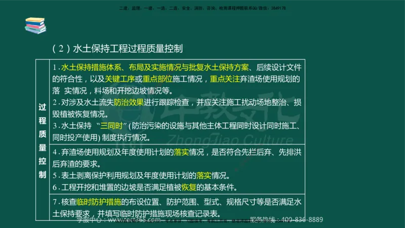 02.2025-监理-目标控制（水利）-考前私教-授课版讲义_监理工程师_2025监理工程师_2025年监理工程师SVIP_2025年监理水利控制SVIP_04-冲刺串讲✿考点强化✿小灶集训_课程讲义