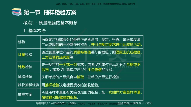 02.2025-监理-目标控制（水利）-考前私教-授课版讲义_监理工程师_2025监理工程师_2025年监理工程师SVIP_2025年监理水利控制SVIP_04-冲刺串讲✿考点强化✿小灶集训_课程讲义