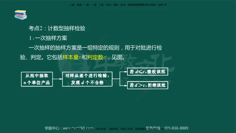 02.2025-监理-目标控制（水利）-考前私教-授课版讲义_监理工程师_2025监理工程师_2025年监理工程师SVIP_2025年监理水利控制SVIP_04-冲刺串讲✿考点强化✿小灶集训_课程讲义
