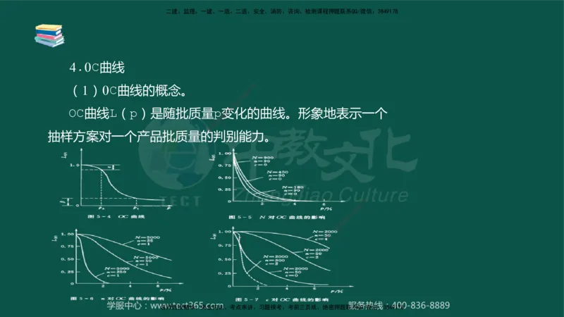 02.2025-监理-目标控制（水利）-考前私教-授课版讲义_监理工程师_2025监理工程师_2025年监理工程师SVIP_2025年监理水利控制SVIP_04-冲刺串讲✿考点强化✿小灶集训_课程讲义