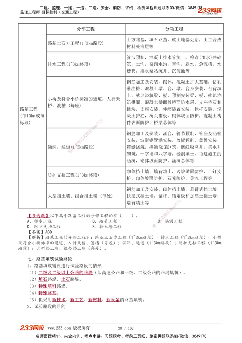 1-30_监理工程师_2025监理工程师_2025年监理工程师SVIP_2025年监理交通控制SVIP_02-基础精讲✿高端面授✿深度强化_07-交通控制《教材精讲班》孙媛媛233_专业篇